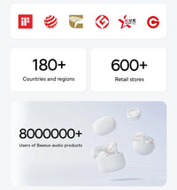 Baseus Bass BS1 NC Trådlösa Hörlurar -40dB ANC Bluetooth 6.0 Halvöppna Hi-Res Audio 6-Mic AI ENC LDAC Vattentäta Äkta Trådlösa Hörlurar