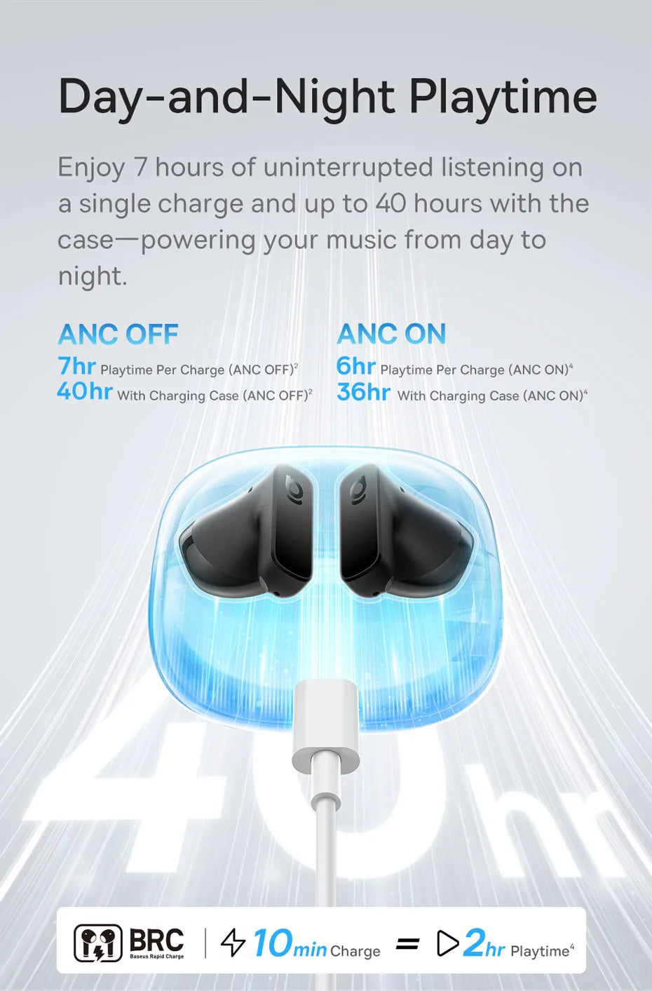 Baseus Bass BS1 NC Trådlösa Hörlurar -40dB ANC Bluetooth 6.0 Halvöppna Hi-Res Audio 6-Mic AI ENC LDAC Vattentäta Äkta Trådlösa Hörlurar