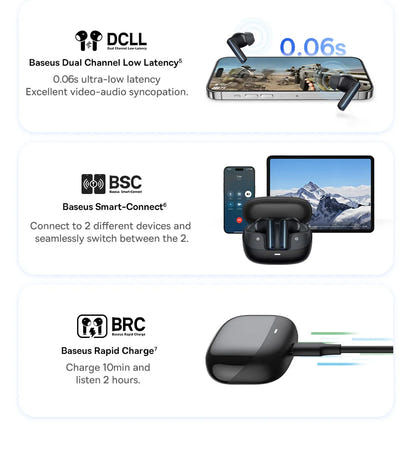 Baseus Bowie M2s -48dB ANC Trådlösa Hörlurar Bluetooth 5.3 3D Spatial Audio Hörlurar HiFi Kvalitet 0.038