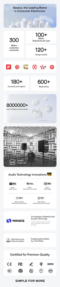 Baseus Bowie E16 Wireless Earphones Bluetooth 5.3 IPX4 Waterproof 30H Battery Life True Wireless In-Ear Headphones with Charging Case