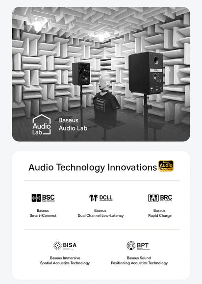 Baseus Bass BS1 NC Trådlösa Hörlurar -40dB ANC Bluetooth 6.0 Halvöppna Hi-Res Audio 6-Mic AI ENC LDAC Vattentäta Äkta Trådlösa Hörlurar
