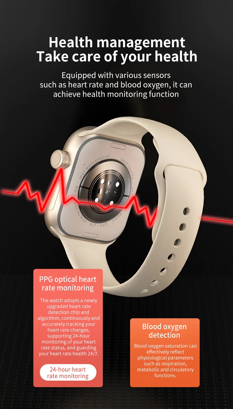 VP29 Smartwatch 5G LTE SIM 256GB Storage 4G/5G Network GPS WiFi 2.29 Inch AMOLED Display 8MP Rotary Camera Android Smart Watch