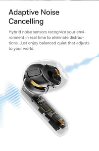 Baseus Bass BS1 NC Trådlösa Hörlurar -40dB ANC Bluetooth 6.0 Halvöppna Hi-Res Audio 6-Mic AI ENC LDAC Vattentäta Äkta Trådlösa Hörlurar