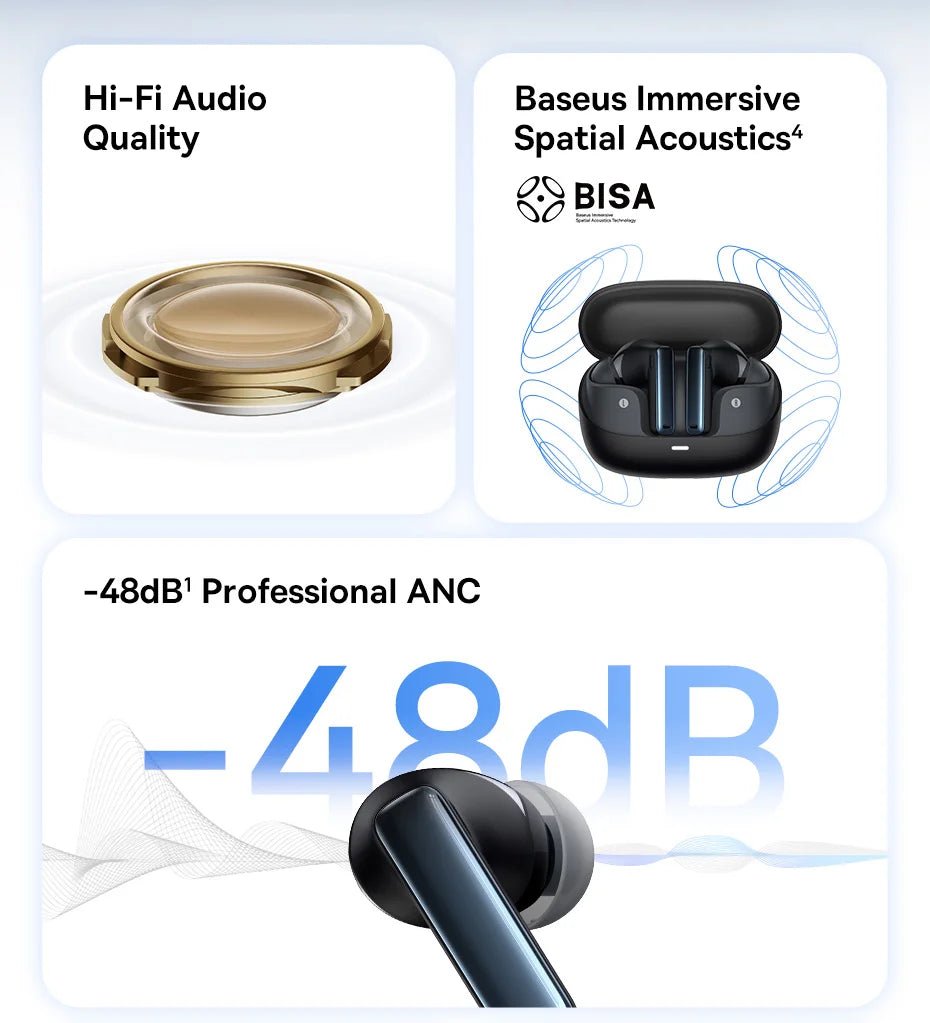 Baseus Bowie M2s -48dB ANC Trådlösa Hörlurar Bluetooth 5.3 3D Spatial Audio Hörlurar HiFi Kvalitet 0.038" Låg Latens Hörlurar