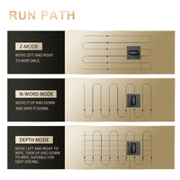 Robot Window cleaner,Dual Water Spray,Smart Memory,High Vacuum Suction, Laser Sensor, Home Wall Glass Cleaning Robot