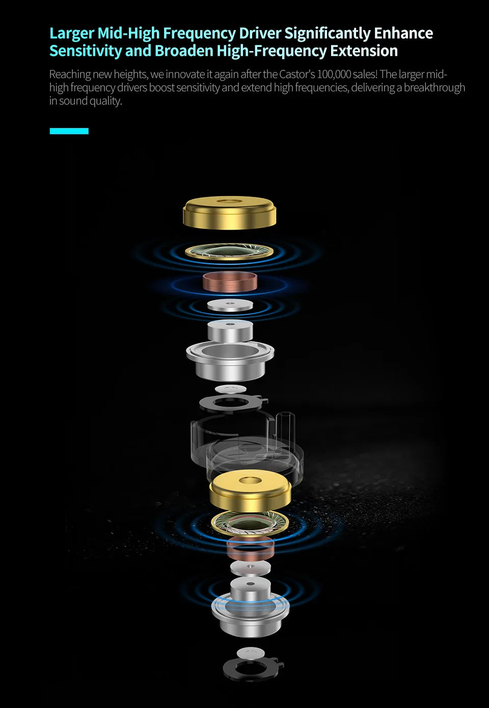 PRO 2DD Dynamic in Ear Earphones High-end Tunable Earphones Stets A New Benchmark for Hfi Sound Quality Bass Headsets