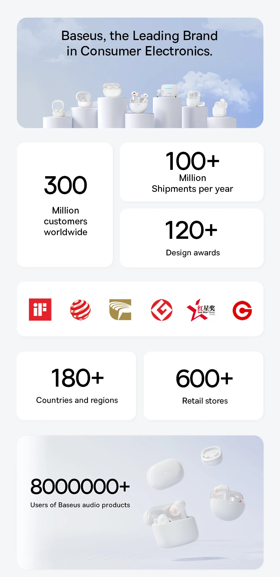 Baseus Bowie M2s -48dB ANC Trådlösa Hörlurar Bluetooth 5.3 3D Spatial Audio Hörlurar HiFi Kvalitet 0.038" Låg Latens Hörlurar