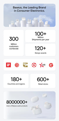 Baseus Bowie M2s -48dB ANC Trådlösa Hörlurar Bluetooth 5.3 3D Spatial Audio Hörlurar HiFi Kvalitet 0.038" Låg Latens Hörlurar