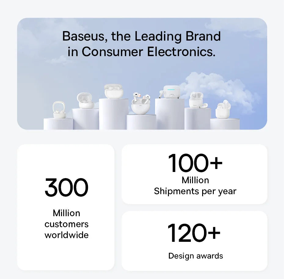 Baseus Bass BS1 NC Trådlösa Hörlurar -40dB ANC Bluetooth 6.0 Halvöppna Hi-Res Audio 6-Mic AI ENC LDAC Vattentäta Äkta Trådlösa Hörlurar