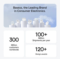 Baseus Bass BS1 NC Trådlösa Hörlurar -40dB ANC Bluetooth 6.0 Halvöppna Hi-Res Audio 6-Mic AI ENC LDAC Vattentäta Äkta Trådlösa Hörlurar