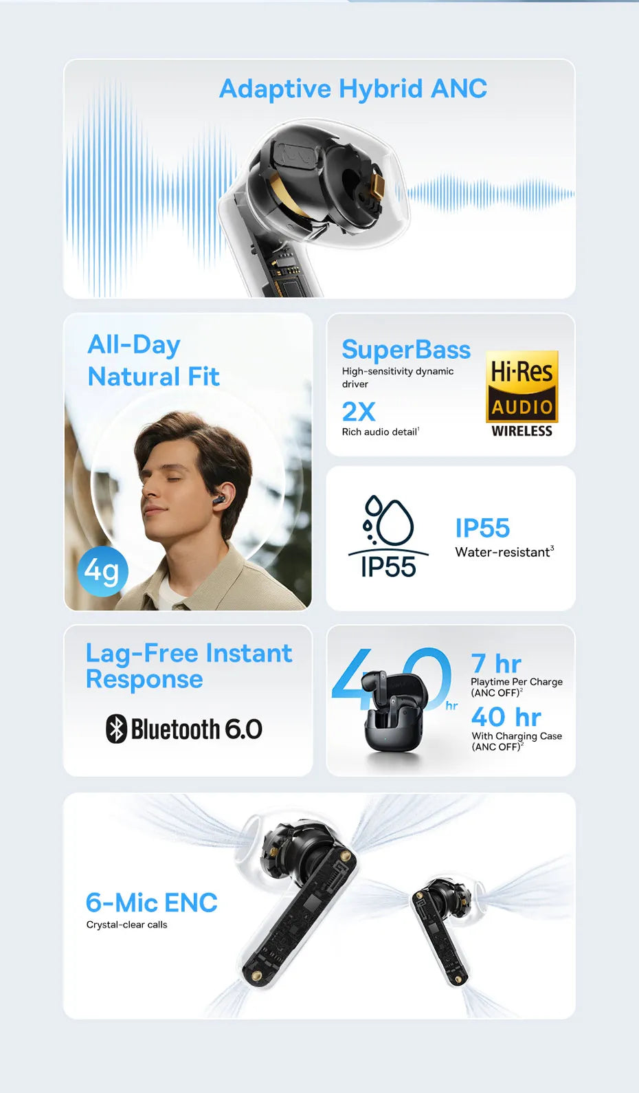 Baseus Bass BS1 NC Trådlösa Hörlurar -40dB ANC Bluetooth 6.0 Halvöppna Hi-Res Audio 6-Mic AI ENC LDAC Vattentäta Äkta Trådlösa Hörlurar