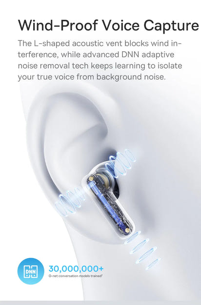 Baseus Bass BS1 NC Trådlösa Hörlurar -40dB ANC Bluetooth 6.0 Halvöppna Hi-Res Audio 6-Mic AI ENC LDAC Vattentäta Äkta Trådlösa Hörlurar