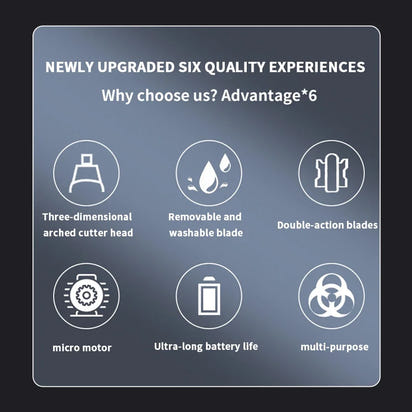 Nose Hair Trimmer with Built-in Battery - Rechargeable Ideal for Men'S Personal Care Neat Image Maintenance Nose Hair Trimmers