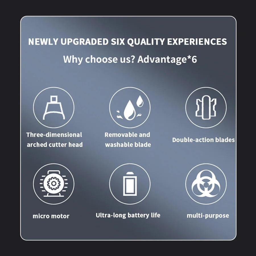 Nose Hair Trimmer with Built-in Battery - Rechargeable Ideal for Men'S Personal Care Neat Image Maintenance Nose Hair Trimmers