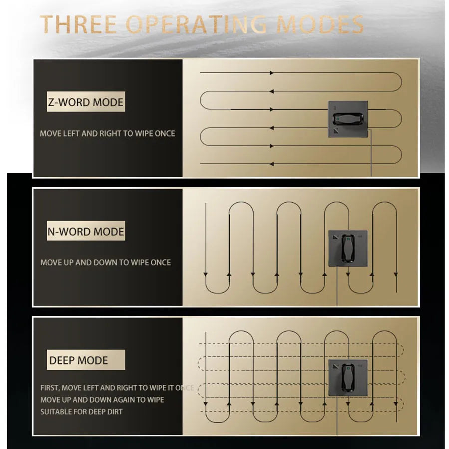 Robot Window cleaner,Dual Water Spray,Smart Memory,High Vacuum Suction, Laser Sensor, Home Wall Glass Cleaning Robot