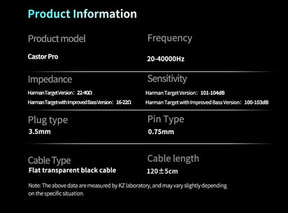 PRO 2DD Dynamic in Ear Earphones High-end Tunable Earphones Stets A New Benchmark for Hfi Sound Quality Bass Headsets