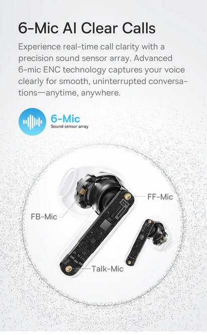 Baseus Bass BS1 NC Trådlösa Hörlurar -40dB ANC Bluetooth 6.0 Halvöppna Hi-Res Audio 6-Mic AI ENC LDAC Vattentäta Äkta Trådlösa Hörlurar