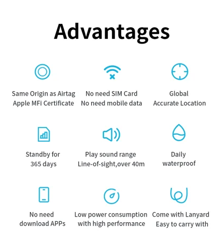 Airtag Bluetooth GPS Trackers IPX 5 Waterproof Sport Tracking Find My Elderly Kids Pets Available  Finders For iPhone FIND MY