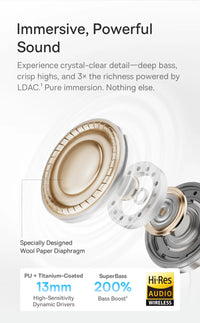 Baseus Bass BS1 NC Trådlösa Hörlurar -40dB ANC Bluetooth 6.0 Halvöppna Hi-Res Audio 6-Mic AI ENC LDAC Vattentäta Äkta Trådlösa Hörlurar