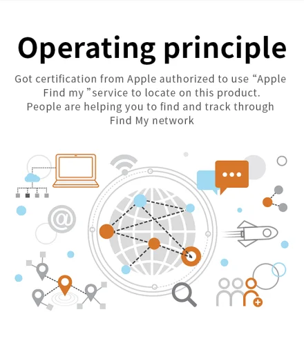 Airtag Bluetooth GPS Trackers IPX 5 Waterproof Sport Tracking Find My Elderly Kids Pets Available  Finders For iPhone FIND MY